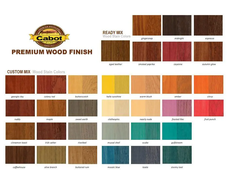 Cabot Interior Premium Wood Finish Color Chart | Cabot stain colors