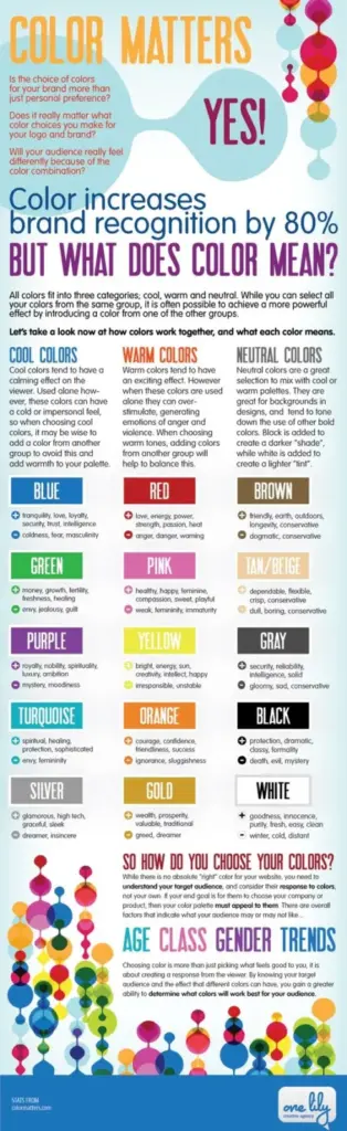 COLOR MATTERS - Why color matters when you're planning your business